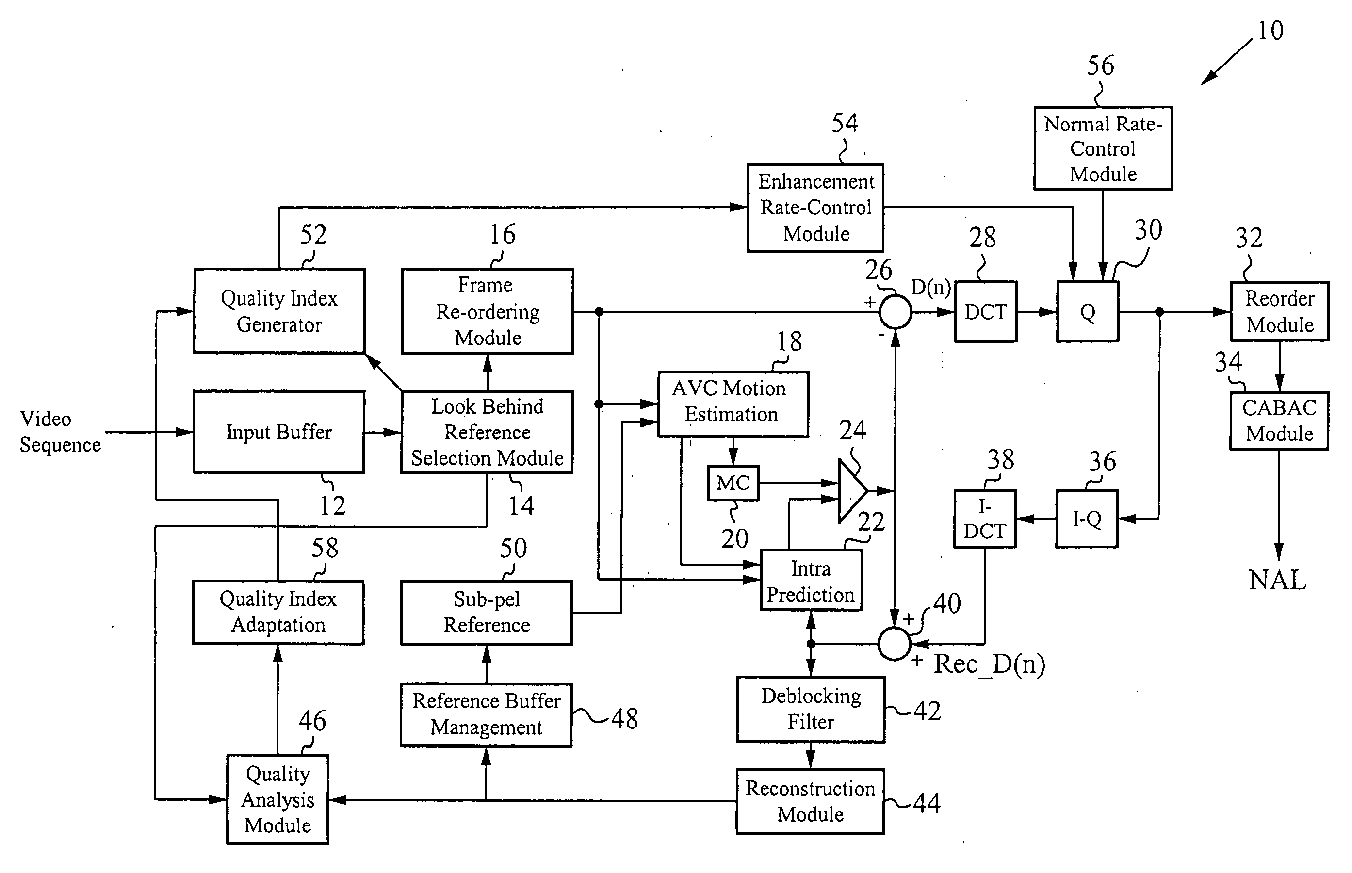 System and method for high quality AVC encoding