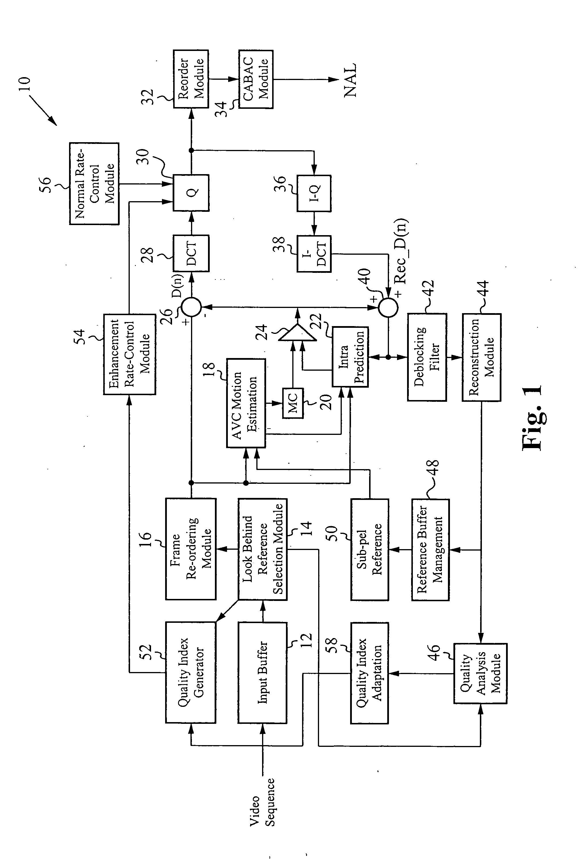 System and method for high quality AVC encoding