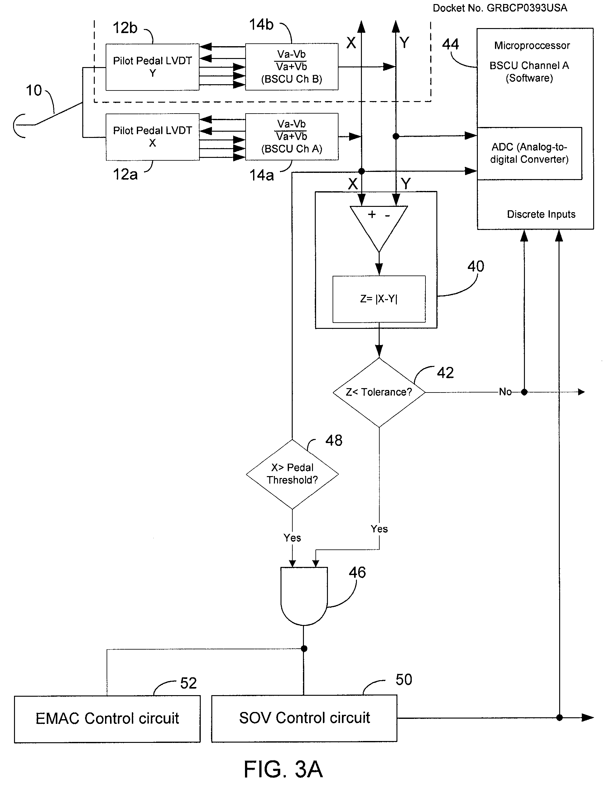 Brake control interlock logic