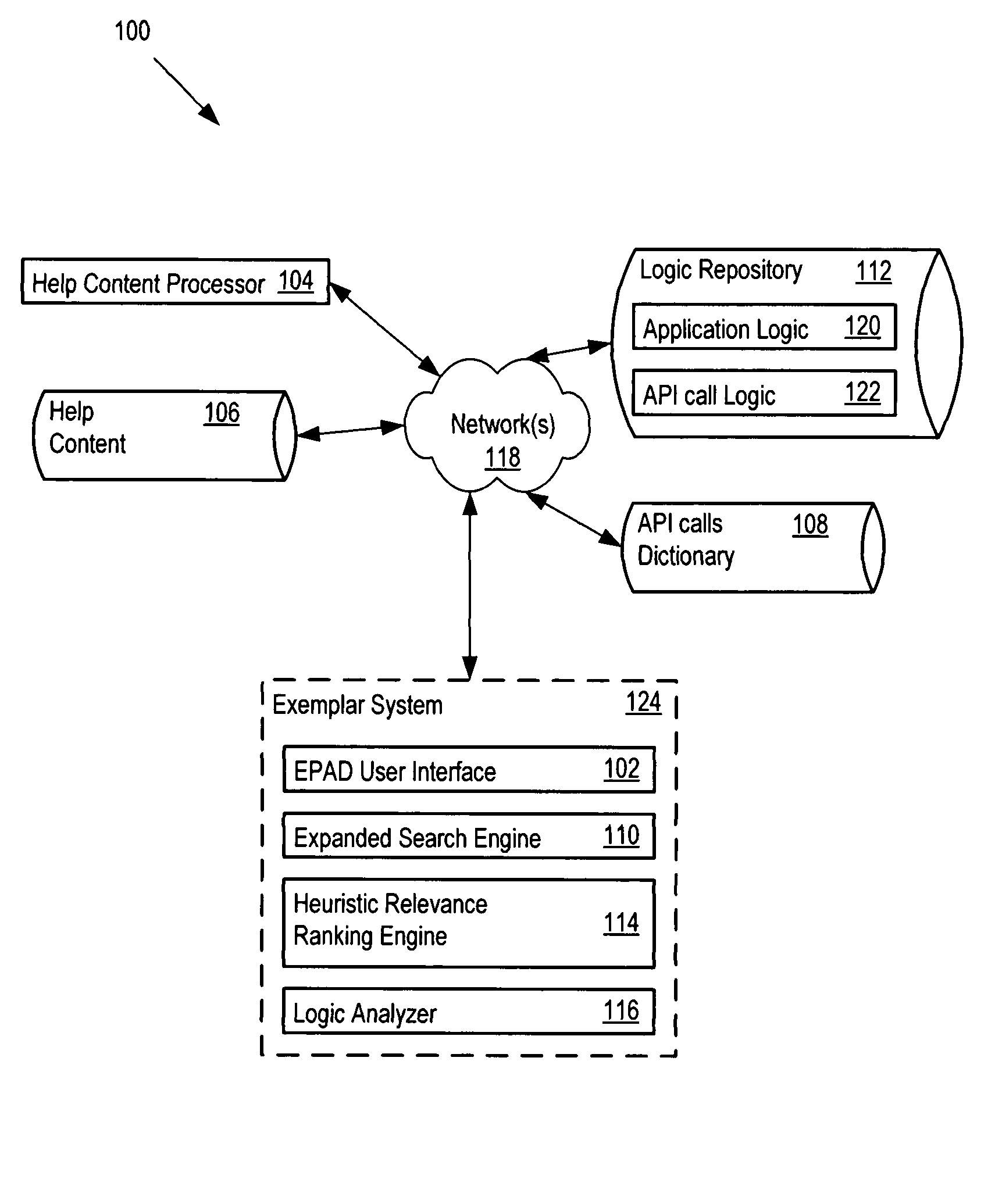 Application search tool for rapid prototyping and development of new applications