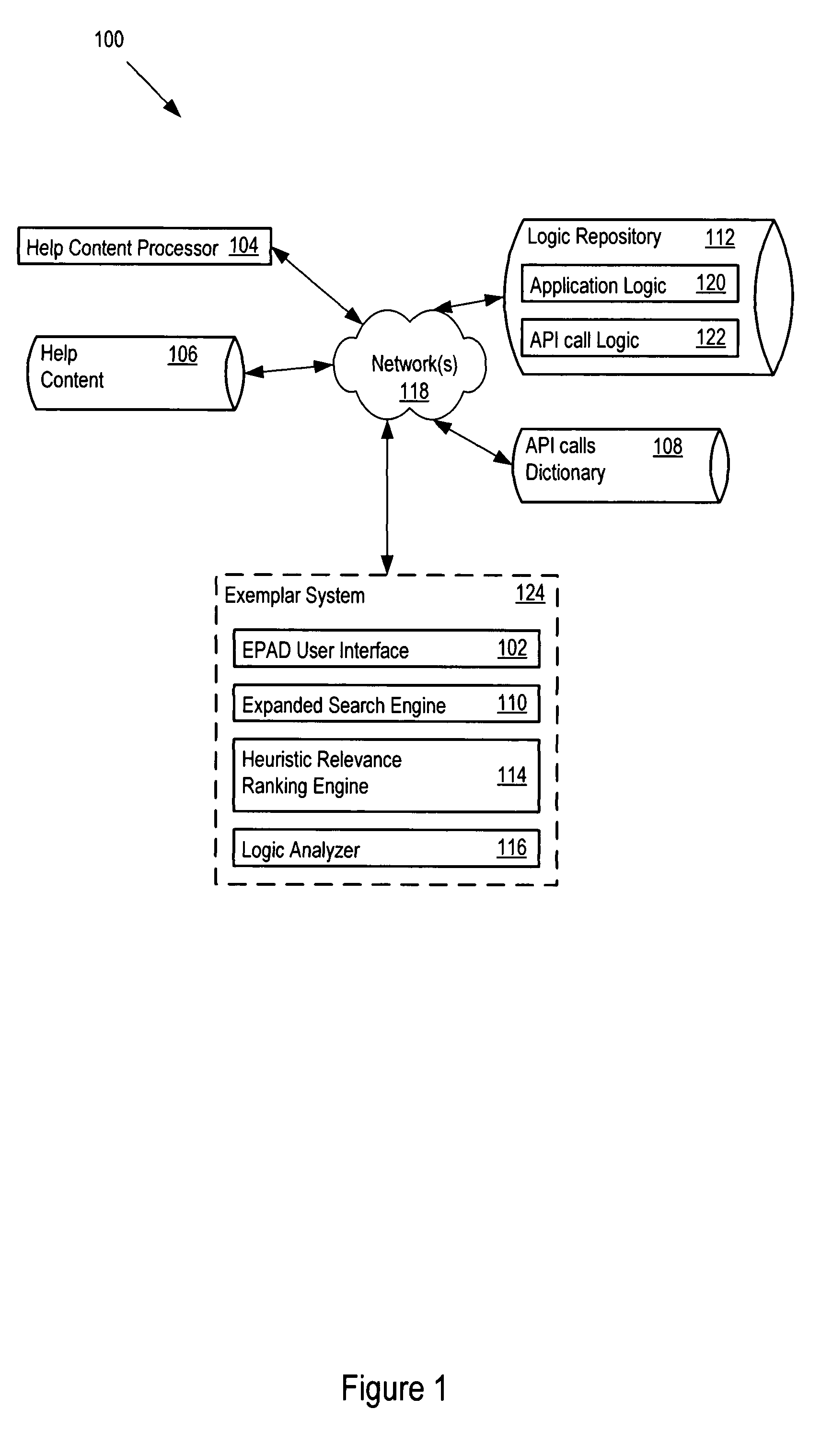 Application search tool for rapid prototyping and development of new applications