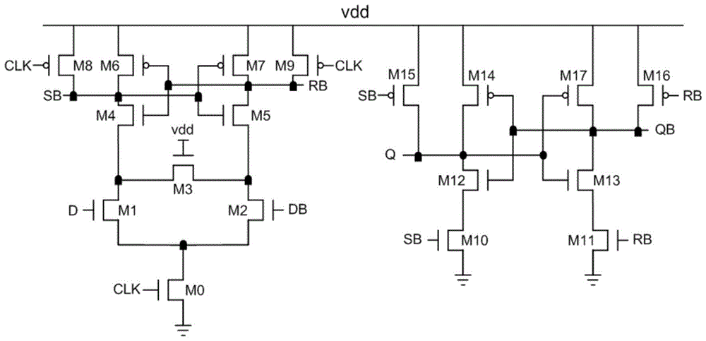 Trigger of high speed and low power consumption