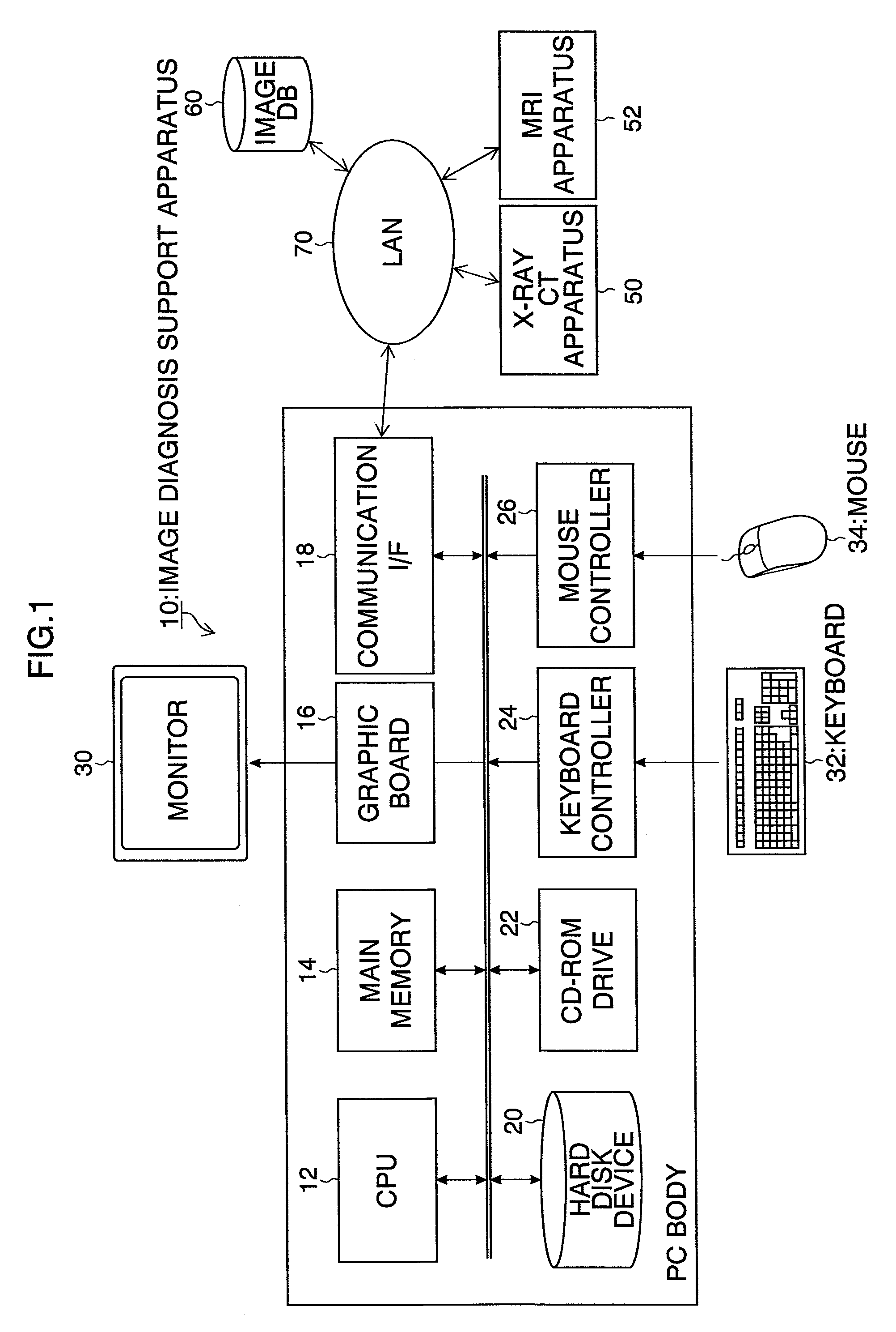 Medical image display apparatus, method and program, and recording medium for the program