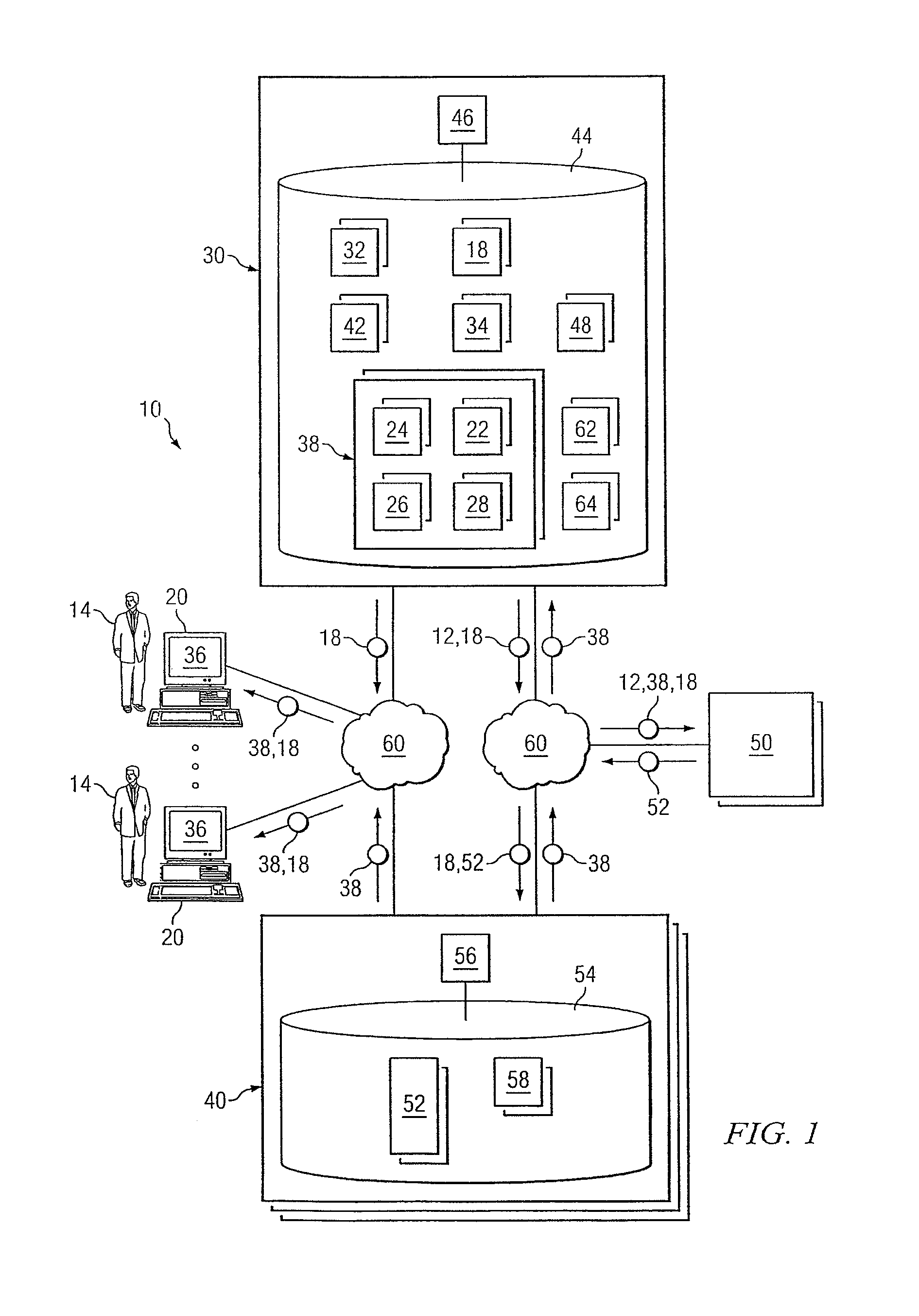 System for providing a correlation index