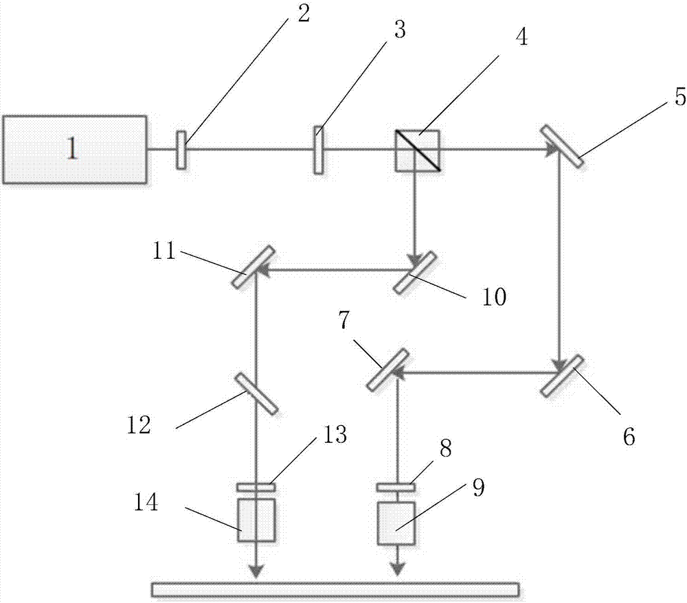 Low-k material laser removing technology and device thereof