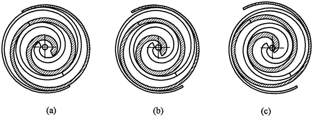 A scroll tooth profile line of a liquid spray scroll compressor