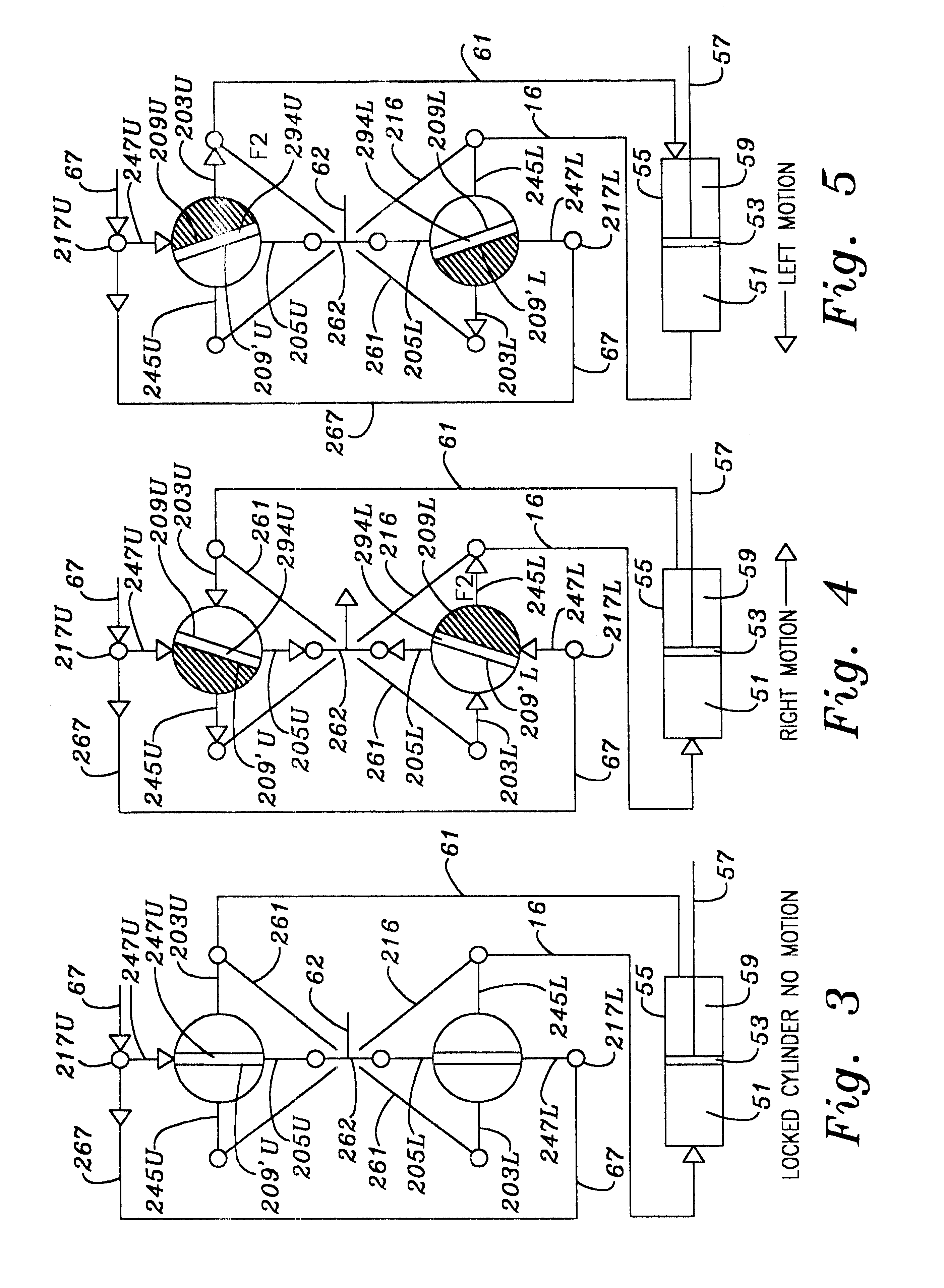 Balanced rotary servovalve