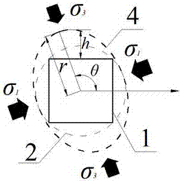 Roadway roof fall hazard classification method considering two-way unequal compressive stress field