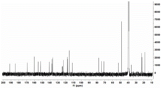 Grisic quinone A, grisic quinone B, and preparation method and medical application of grisic quinone A and grisic quinone B