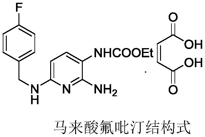 Method for preparing polymorph-A flupirtine maleate with high bulk density