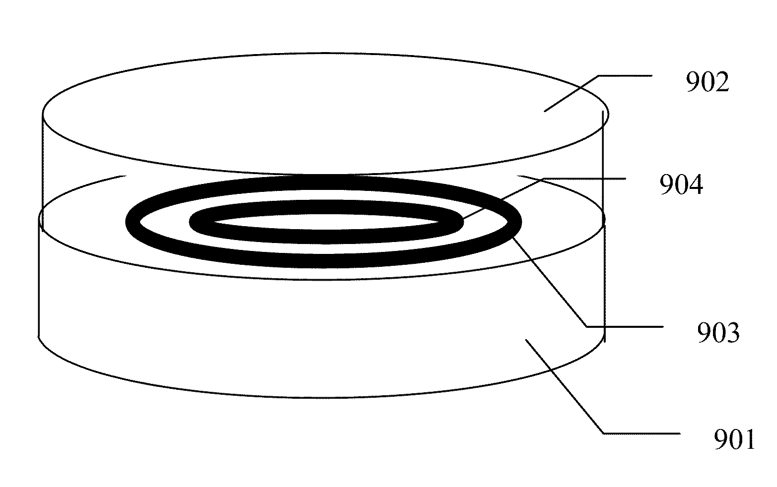 Lateral excitation of pure shear modes