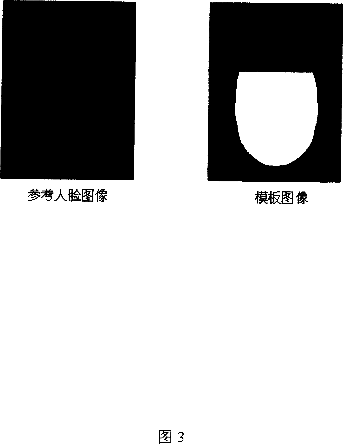 Quick robust human face matching method