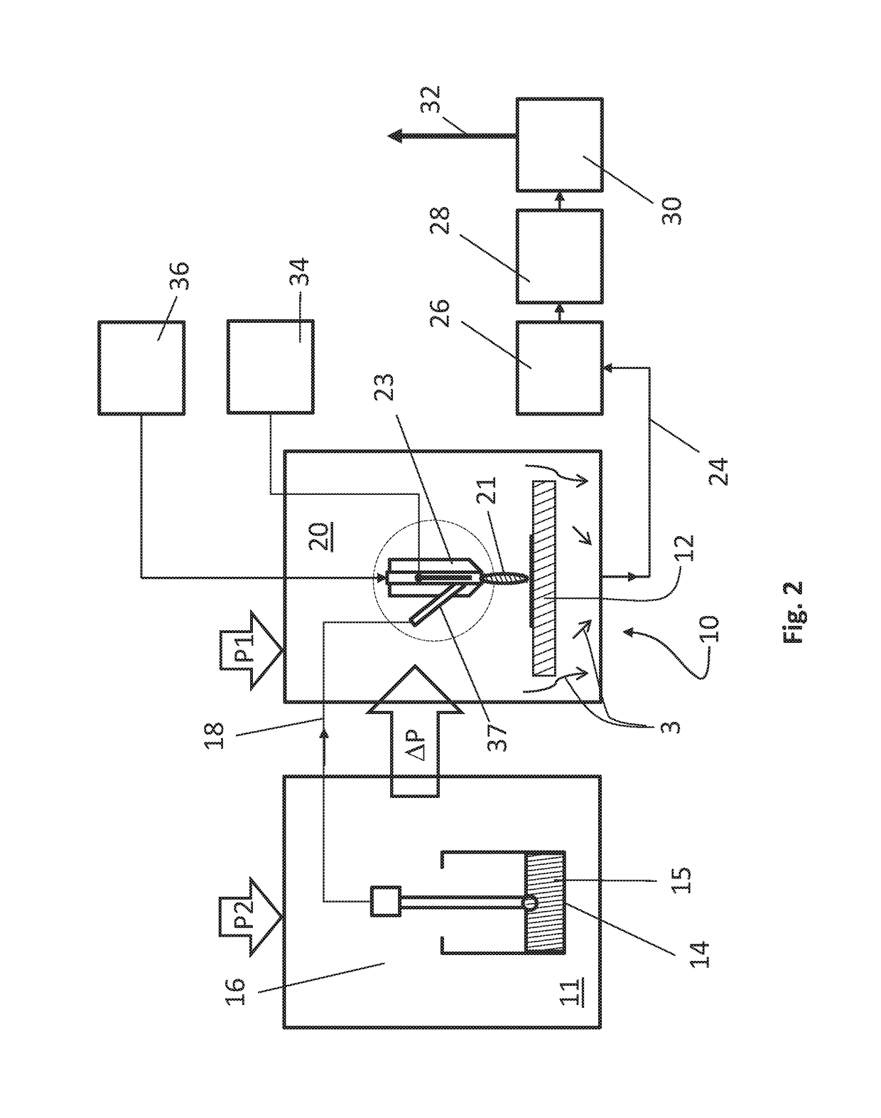 Plasma coating device and method for plasma coating of a substrate