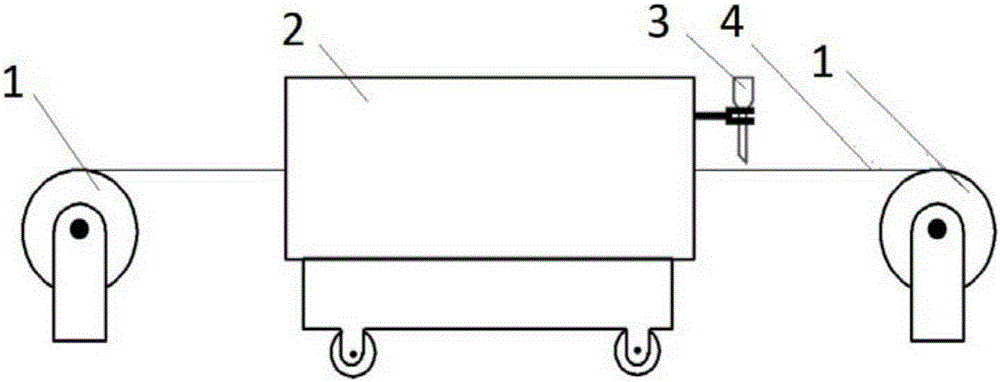 A kind of polyacrylonitrile preoxidation treatment device and method