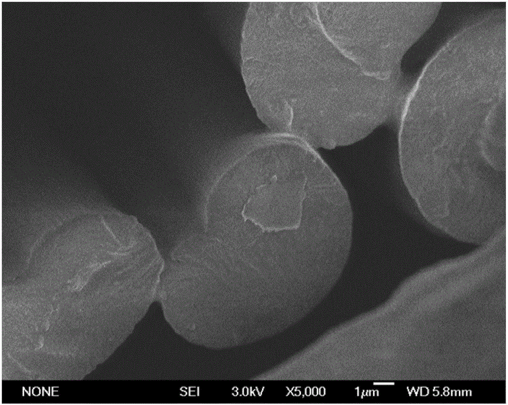 A kind of polyacrylonitrile preoxidation treatment device and method