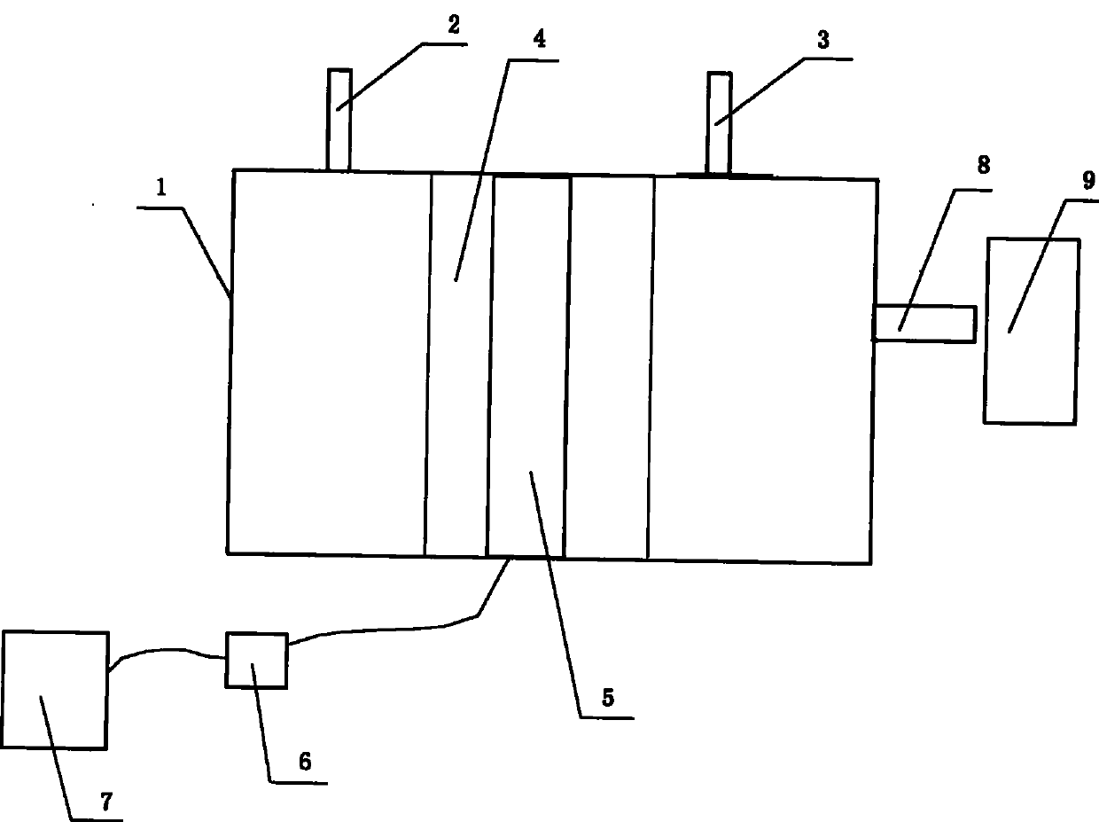 Automatically controllable fuel economizer of automobile