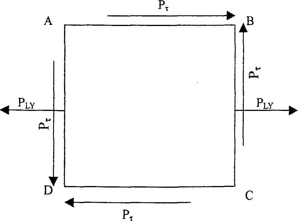 Tensile-shear compressive-shear complex loading tester