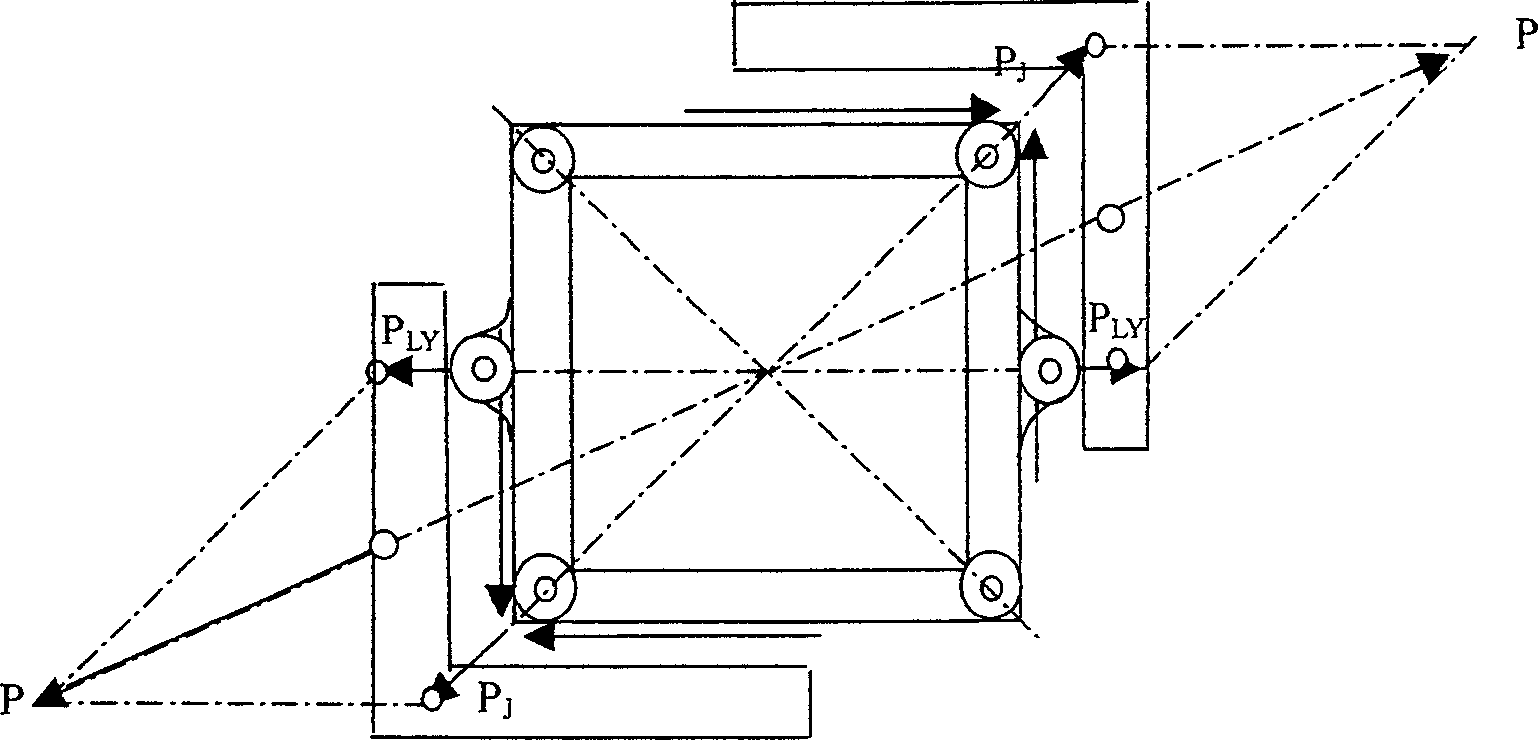 Tensile-shear compressive-shear complex loading tester