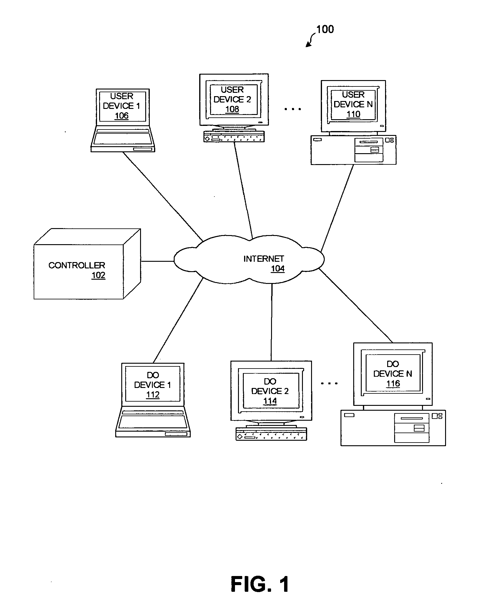 Methods and apparatus for investment portfolio selection, allocation, and management to generate sustainable withdrawals