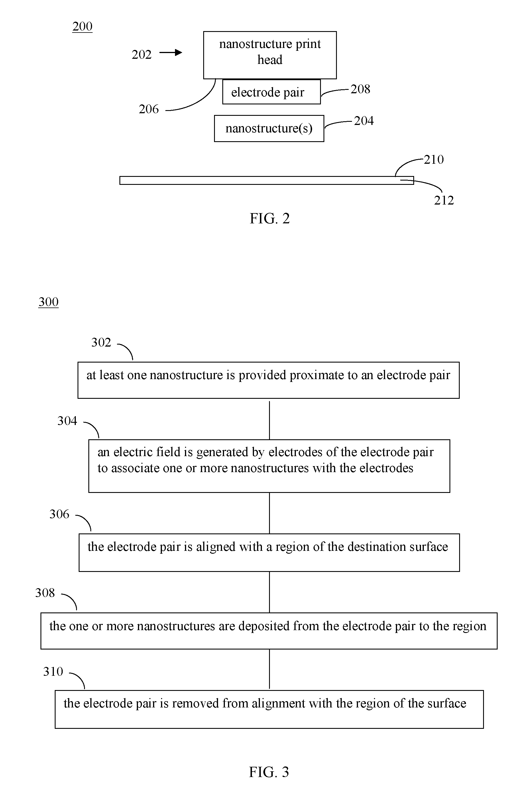 Method and system for printing aligned nanowires and other electrical devices