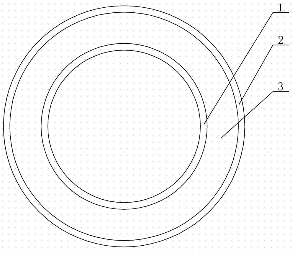 Ring sanding device and method for determining surface structure depth of road