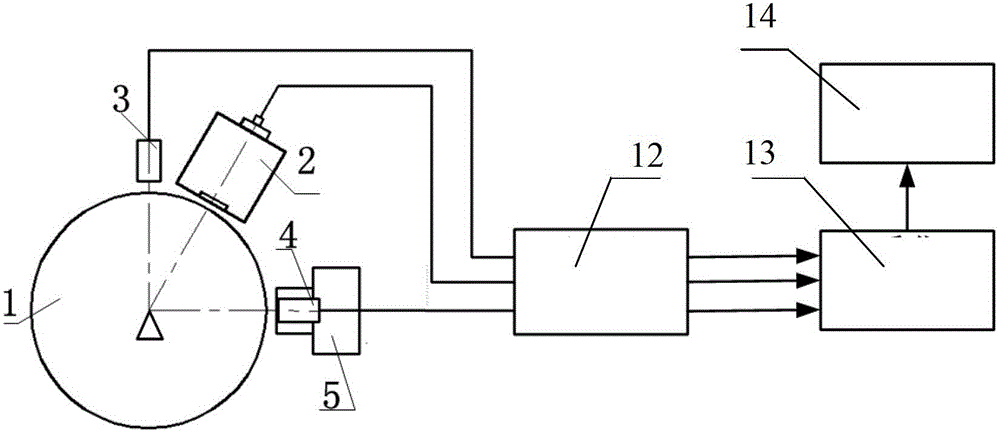 Electric runout in-situ measuring device and measuring method for separating spindle rotation error