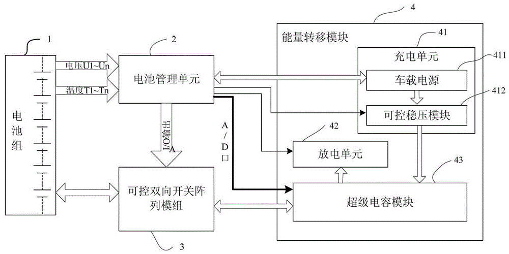 Balance circuit and method for battery pack