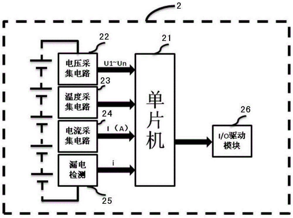 Balance circuit and method for battery pack