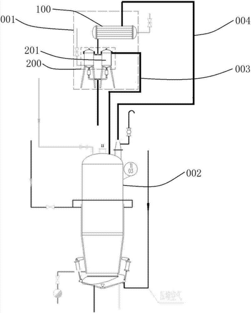 Continuous preparation method of cinnamon oil