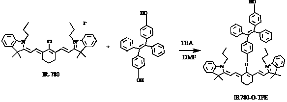 Preparation of near-infrared fluorescent probe with PTT effect and aggregation-induced emission enhancement effect