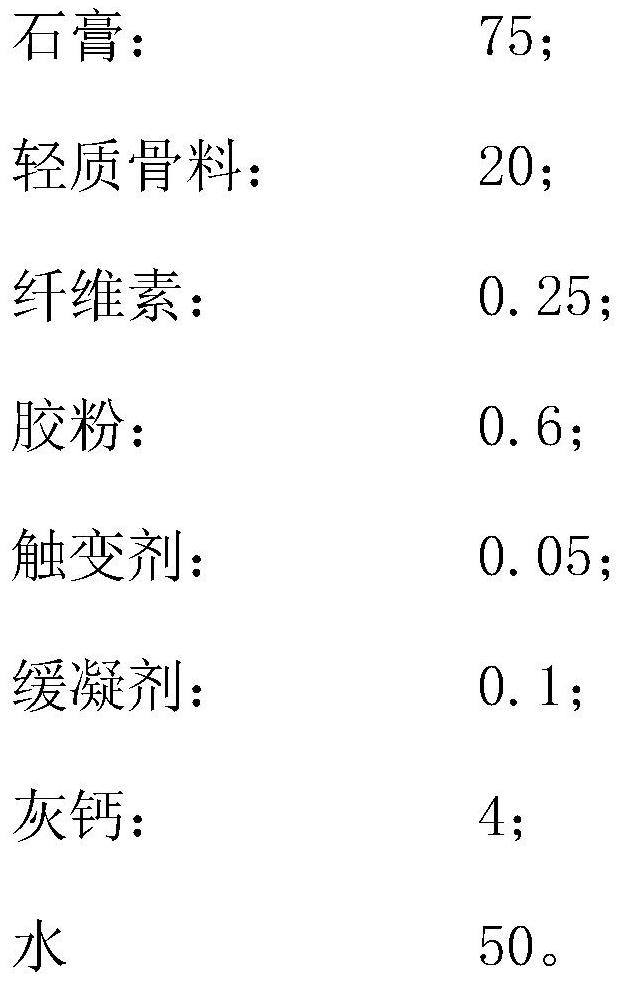 Multi-functional thermal insulation material