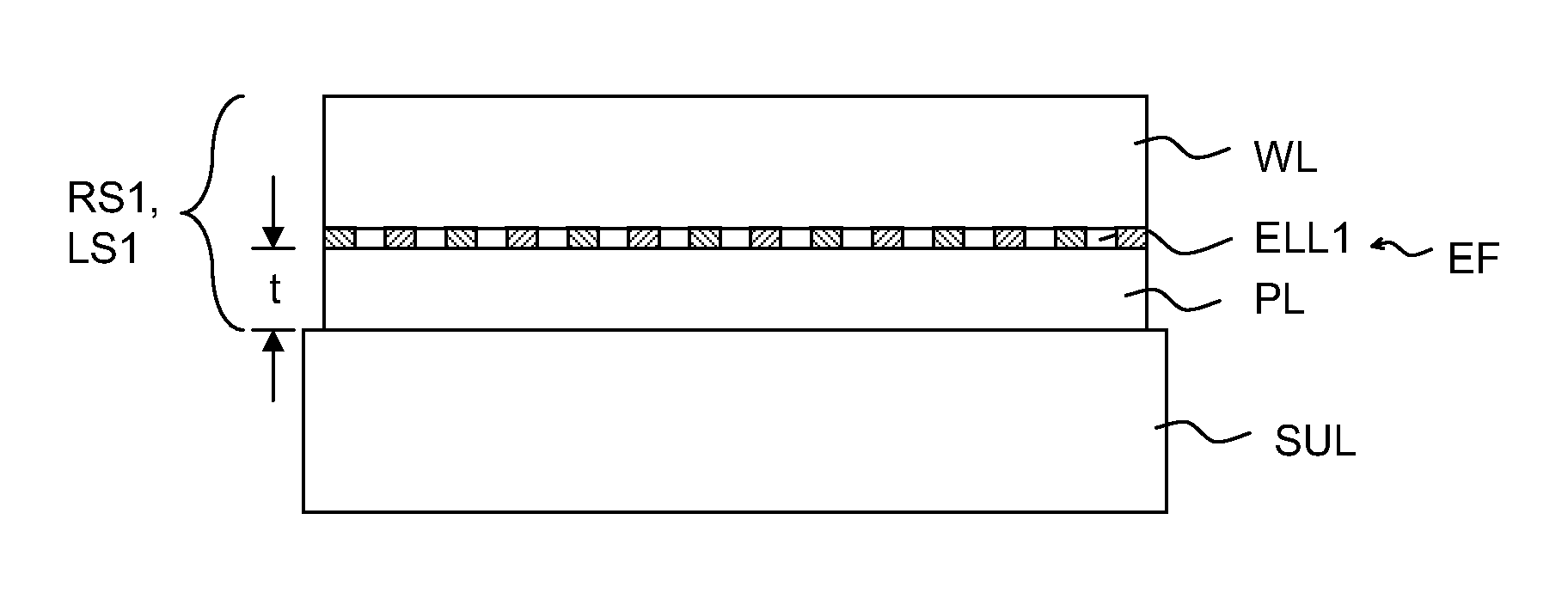 Guided Bulk Acoustic Wave Device Having Reduced Height and Method for Manufacturing