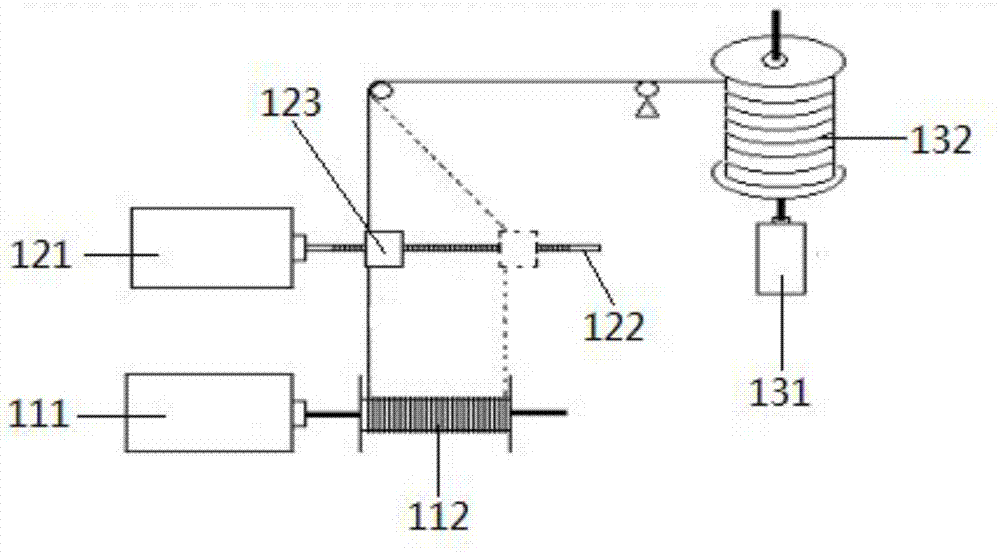 A kind of winding machine control method and winding machine based on bp neural network