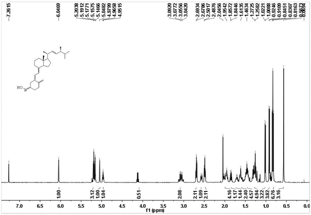 Vitamin D oxime derivative and synthetic method and application thereof