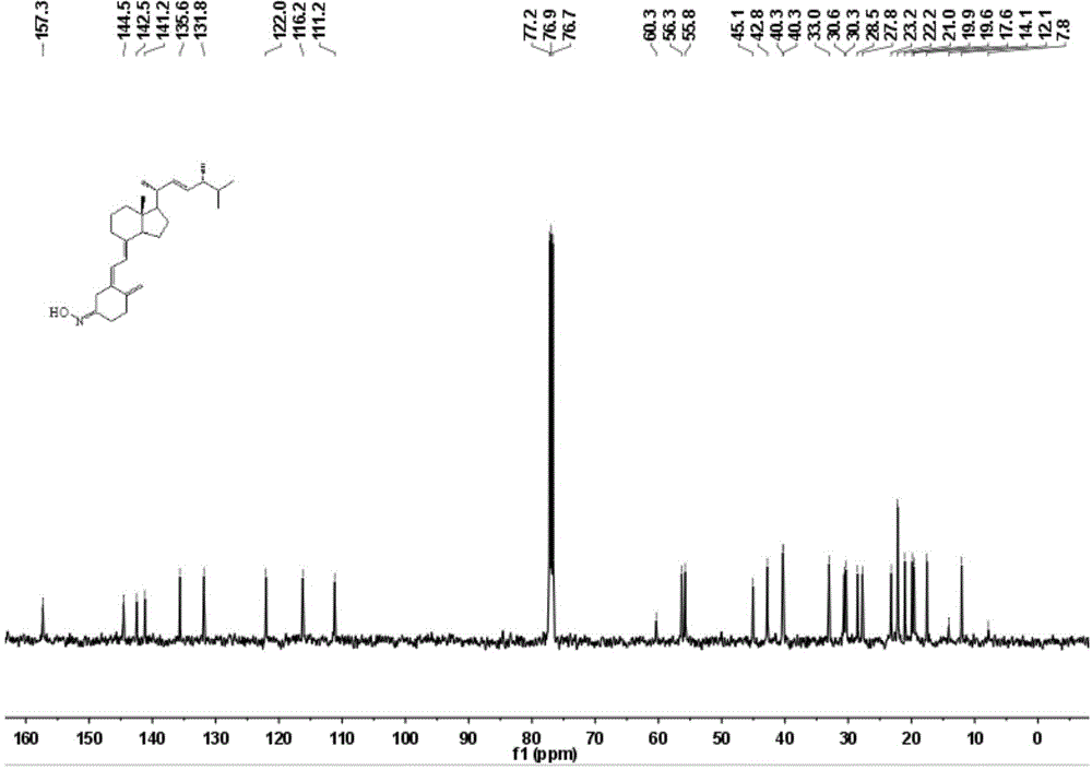 Vitamin D oxime derivative and synthetic method and application thereof