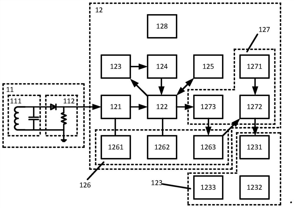 An artificial auditory brainstem stimulator