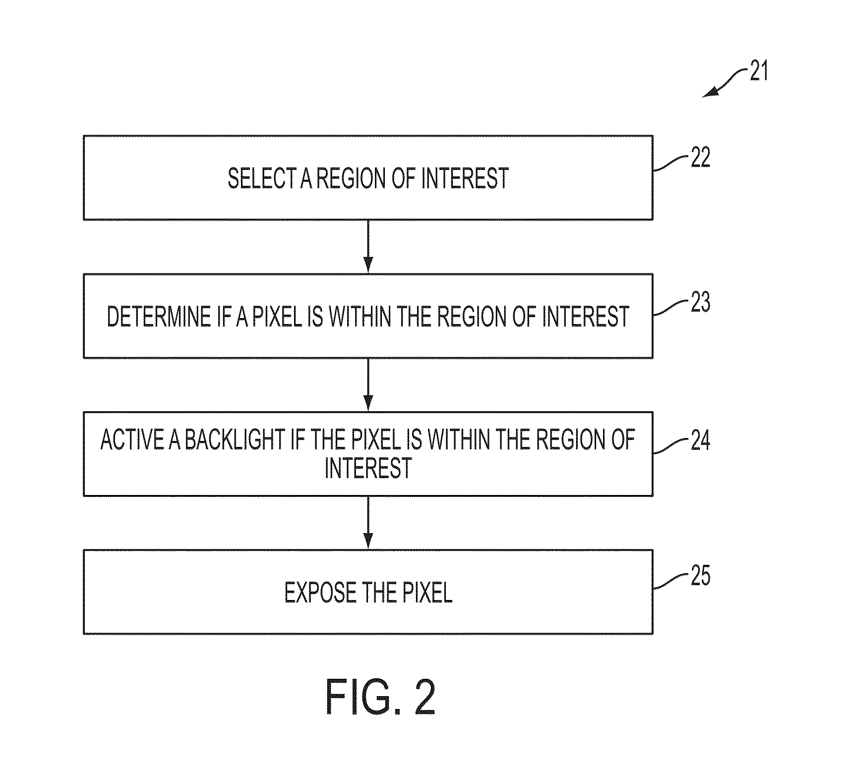 Flow meter using a dynamic background image