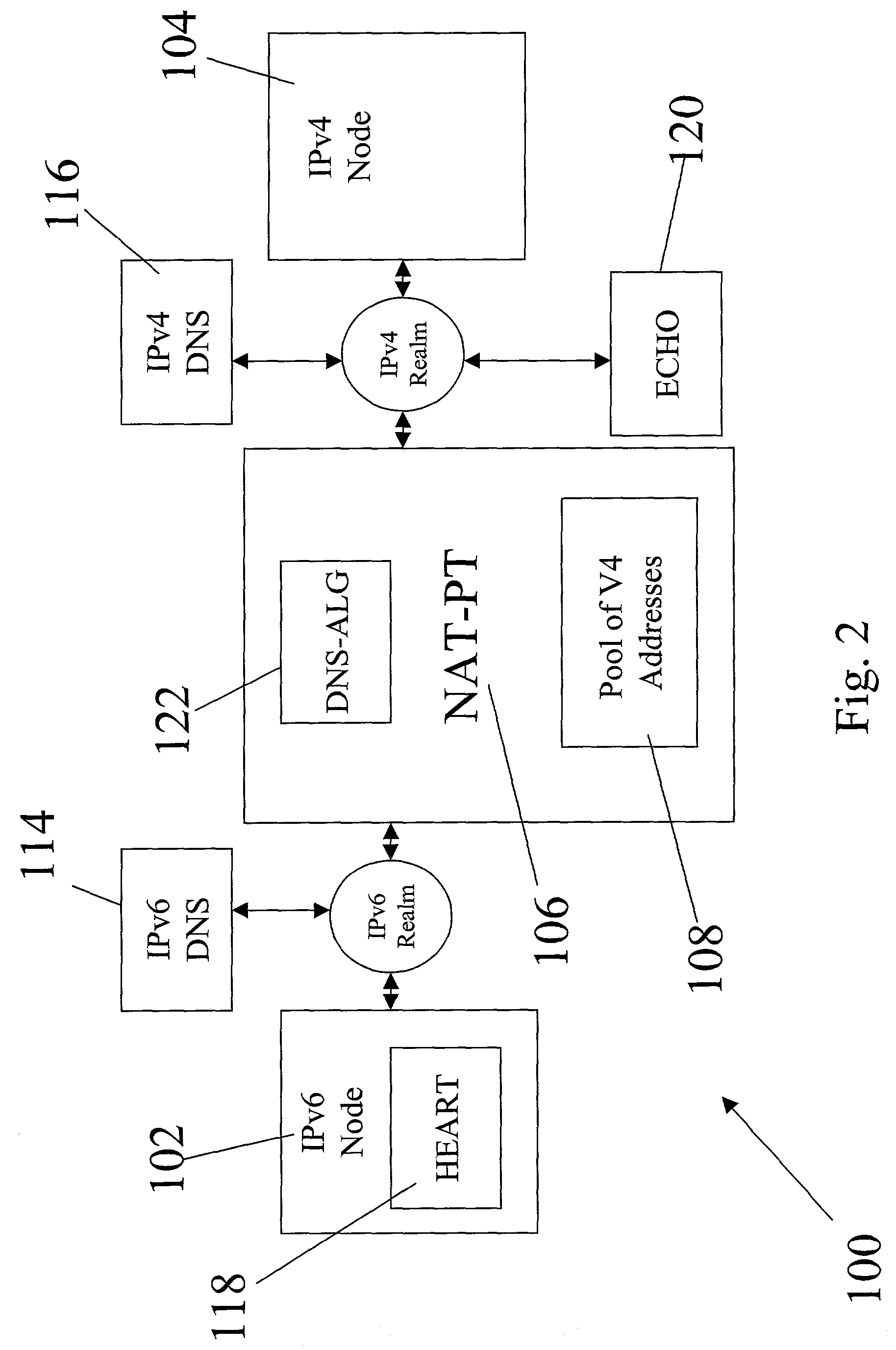 Non-ALG approach for application layer session traversal of IPv6/IPv4 NAT-PT gateway