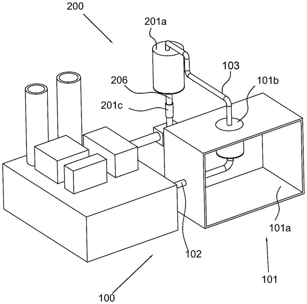 An automatic water circulation system for a thermal power plant