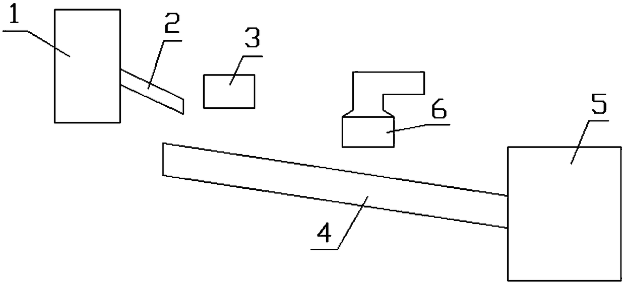 High-temperature carbide slag cooling and quenching granulation method and production device