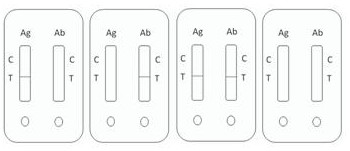 Rapid combined detection device for novel coronavirus antigen and antibody in saliva and preparation method thereof