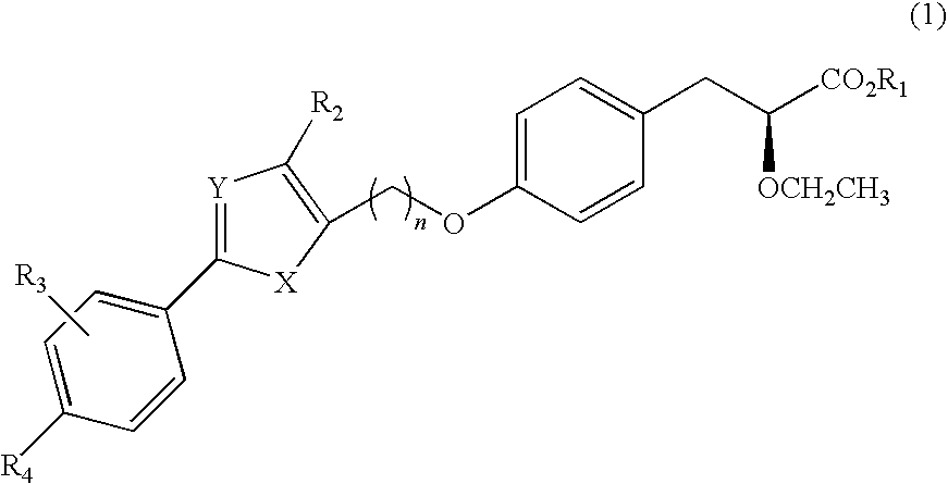 Novel phenylpropionic acid derivatives as peroxisome proliferator-activated gamma receptor modulators, method of the same, and pharmaceutical composition comprising the same