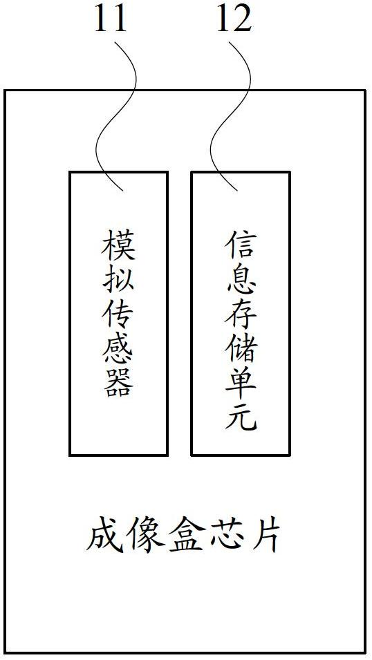 Imaging case chip, imaging case, and alarming treatment method of recording material remaining quantity