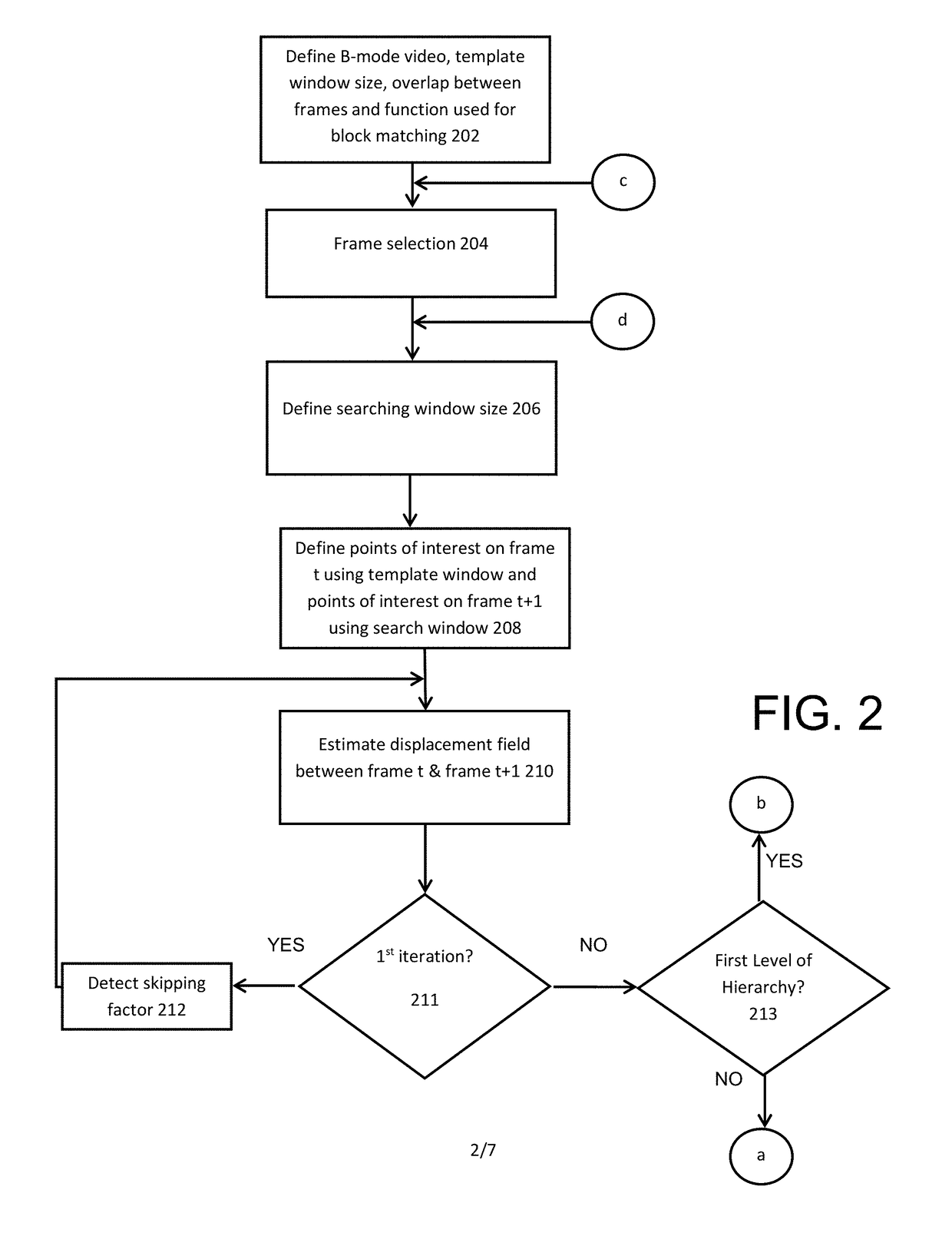 Method and apparatus to measure tissue displacement and strain