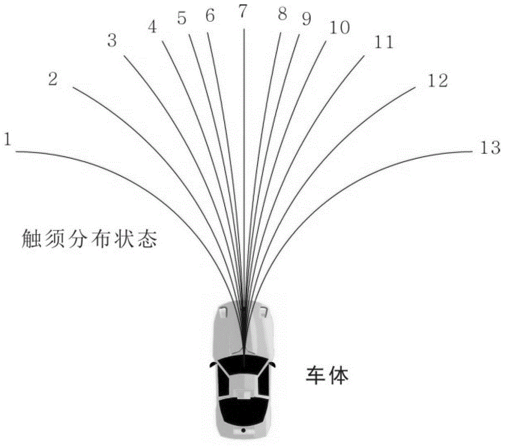 Autonomous vehicle obstacle avoidance method based on arc path