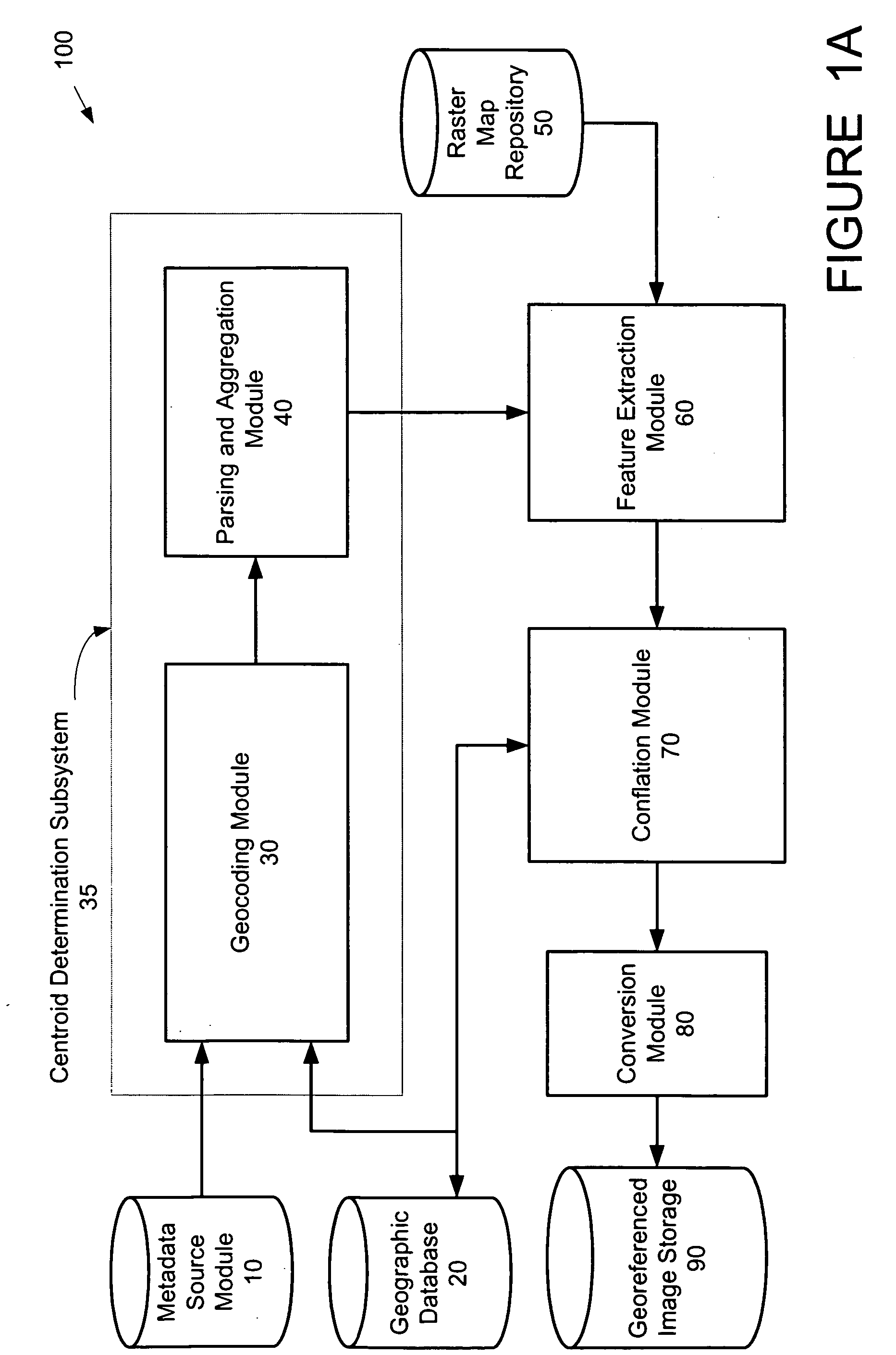 Automated georeferencing of digitized map images