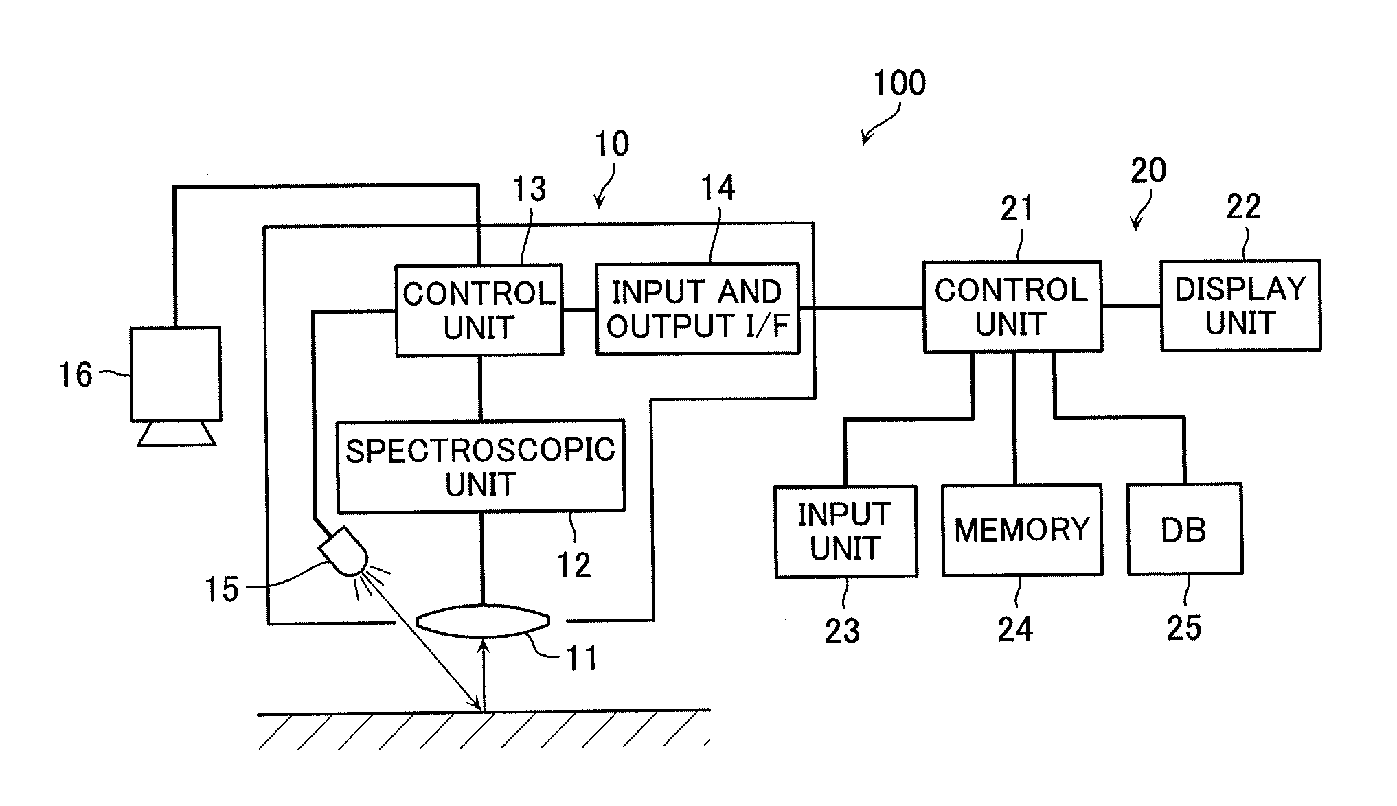 Measuring instrument, measurement system, measurement position positioning method and measurement position positioning program using the same