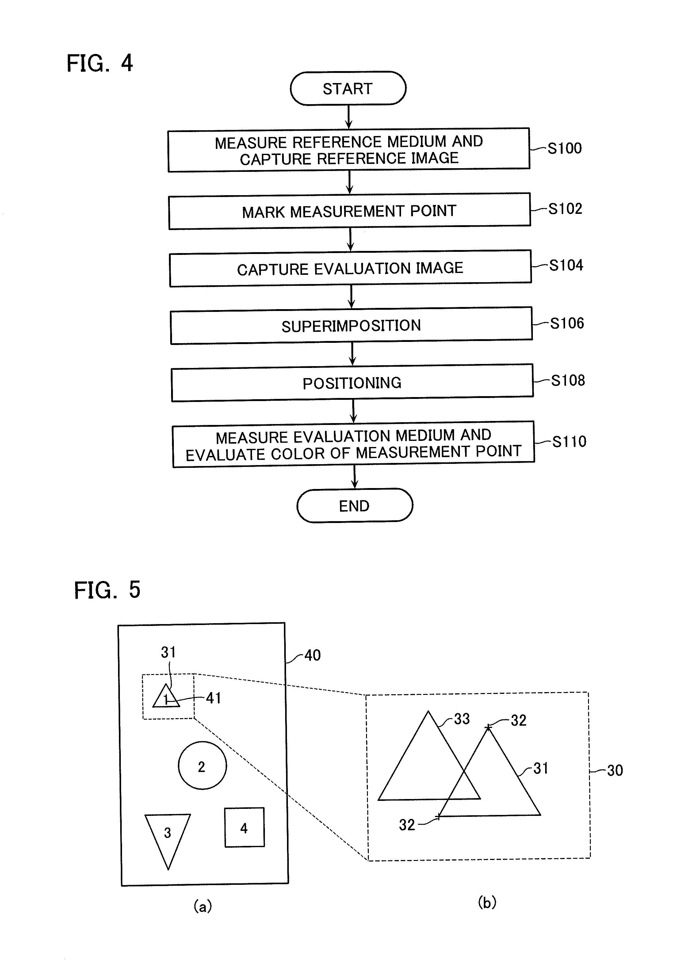 Measuring instrument, measurement system, measurement position positioning method and measurement position positioning program using the same