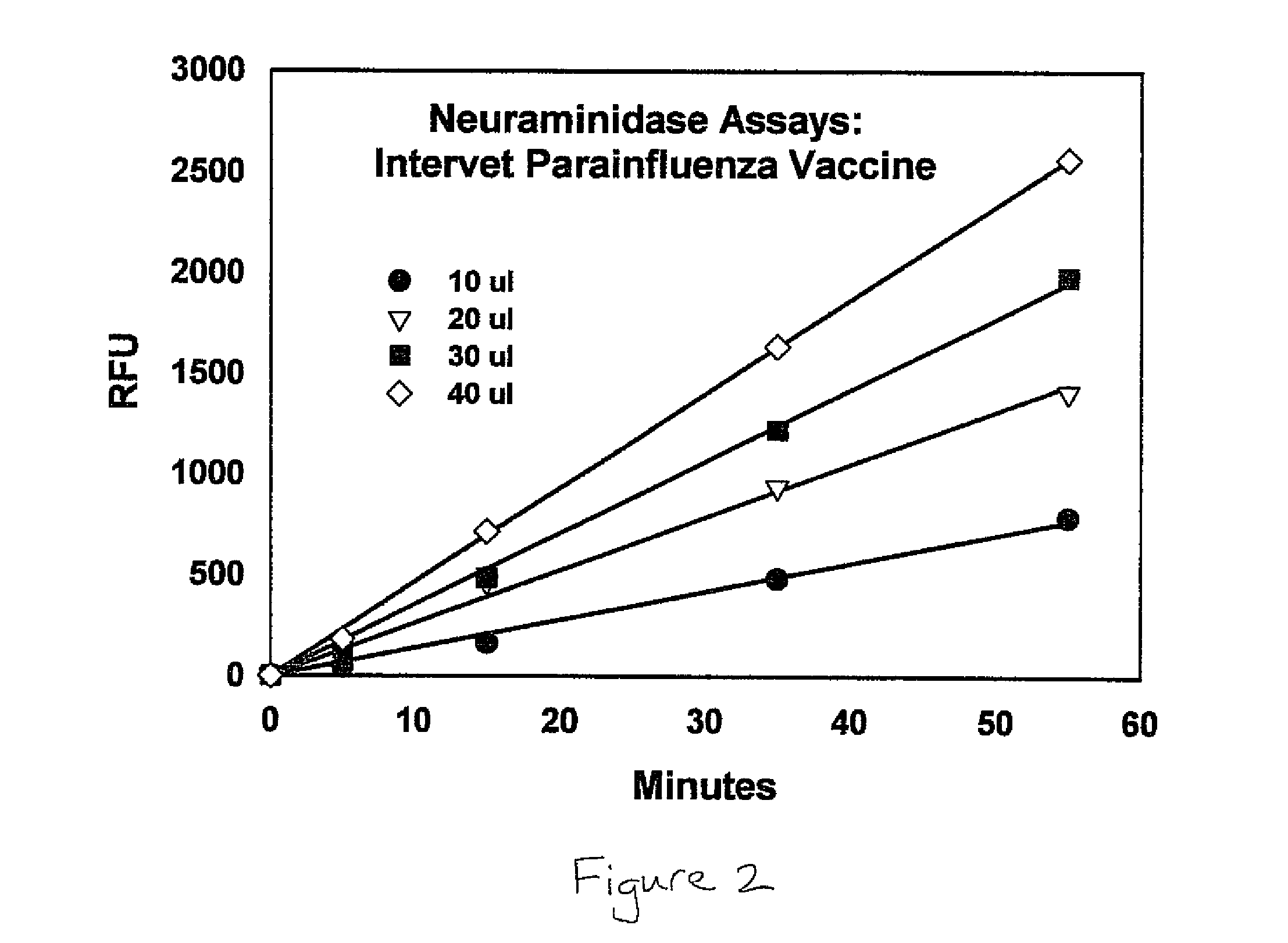 Pan-antiviral peptides