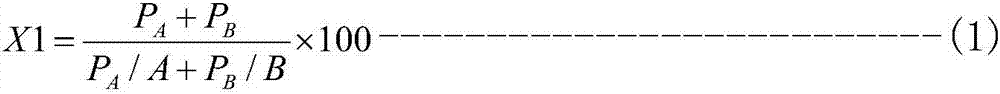 Sterilization composition containing benziothiazolinone and ametoctradin